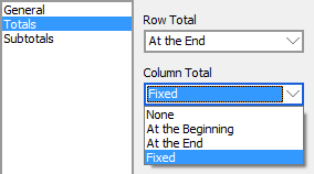The available options when selecting Totals.  Options include fields for specifying  the placement of  Row and Column Totals.  Options include fixed, at the beginning, or at the end.